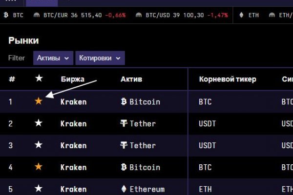 Найдется все kraken 2krn cc что это