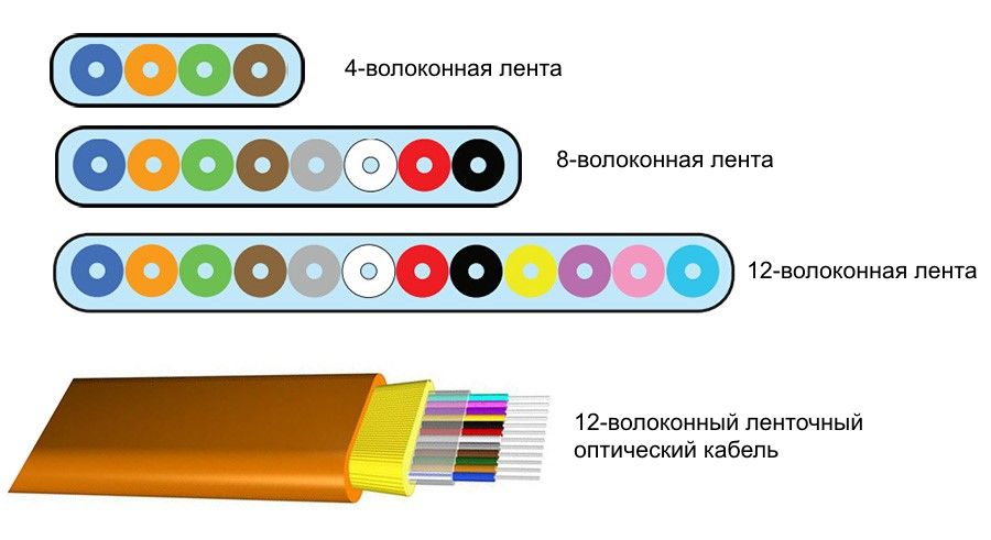 Кракен ссылка онион зеркало